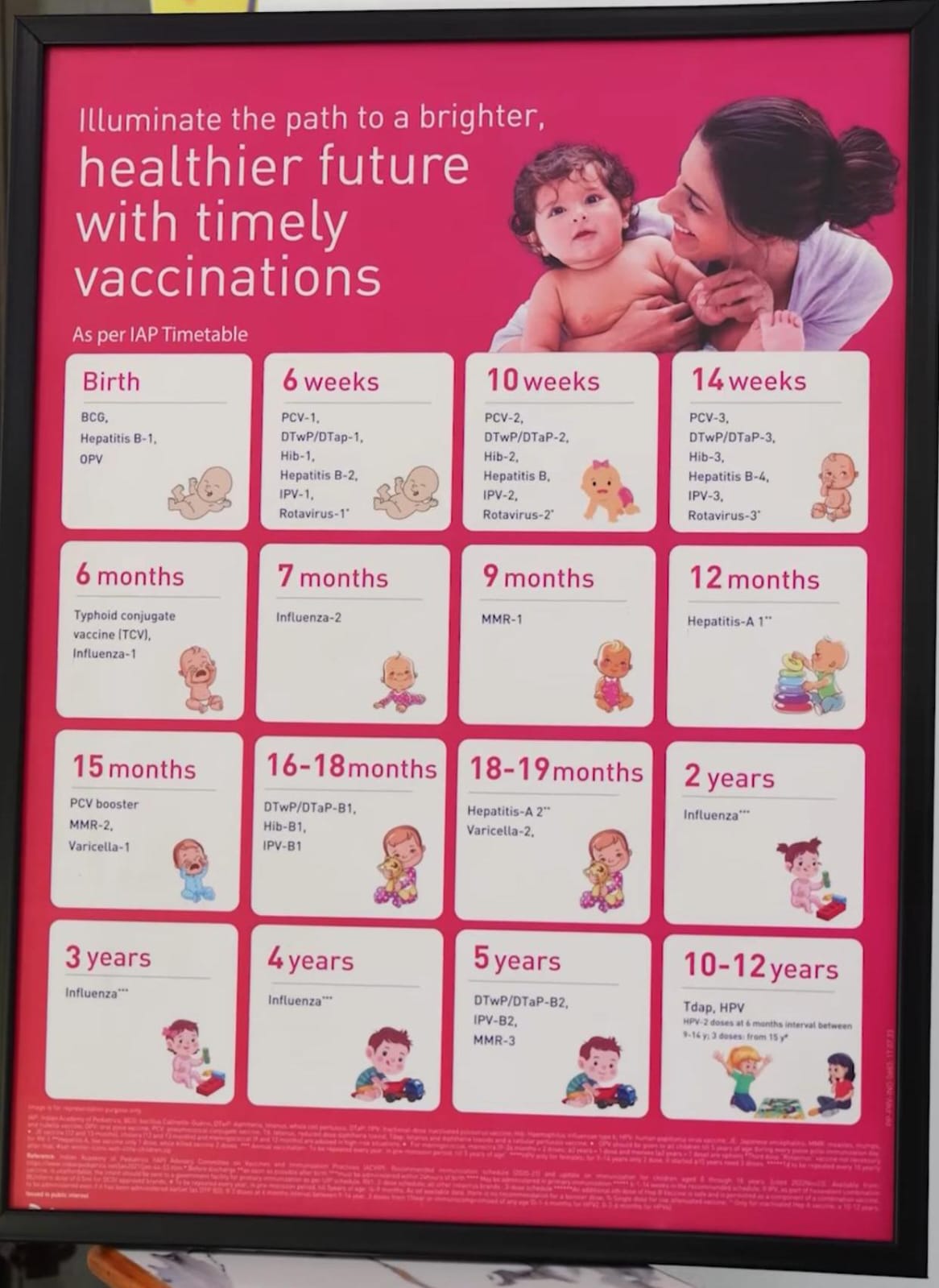 Immunizations